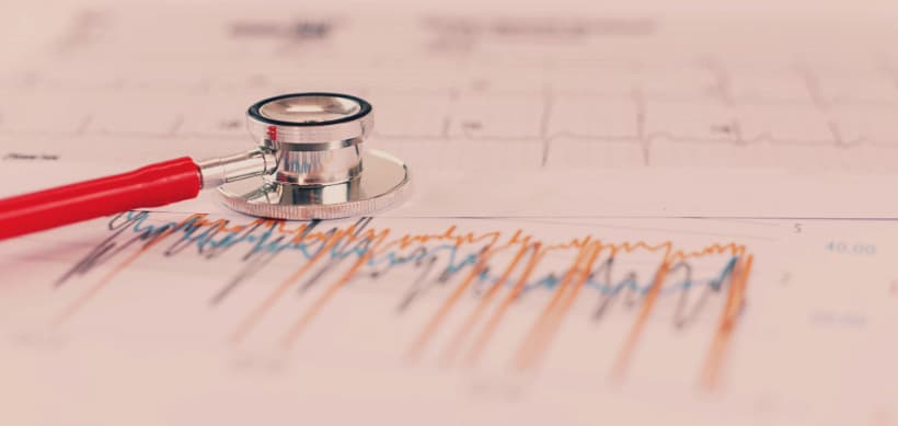 Analytics & Reports Detail